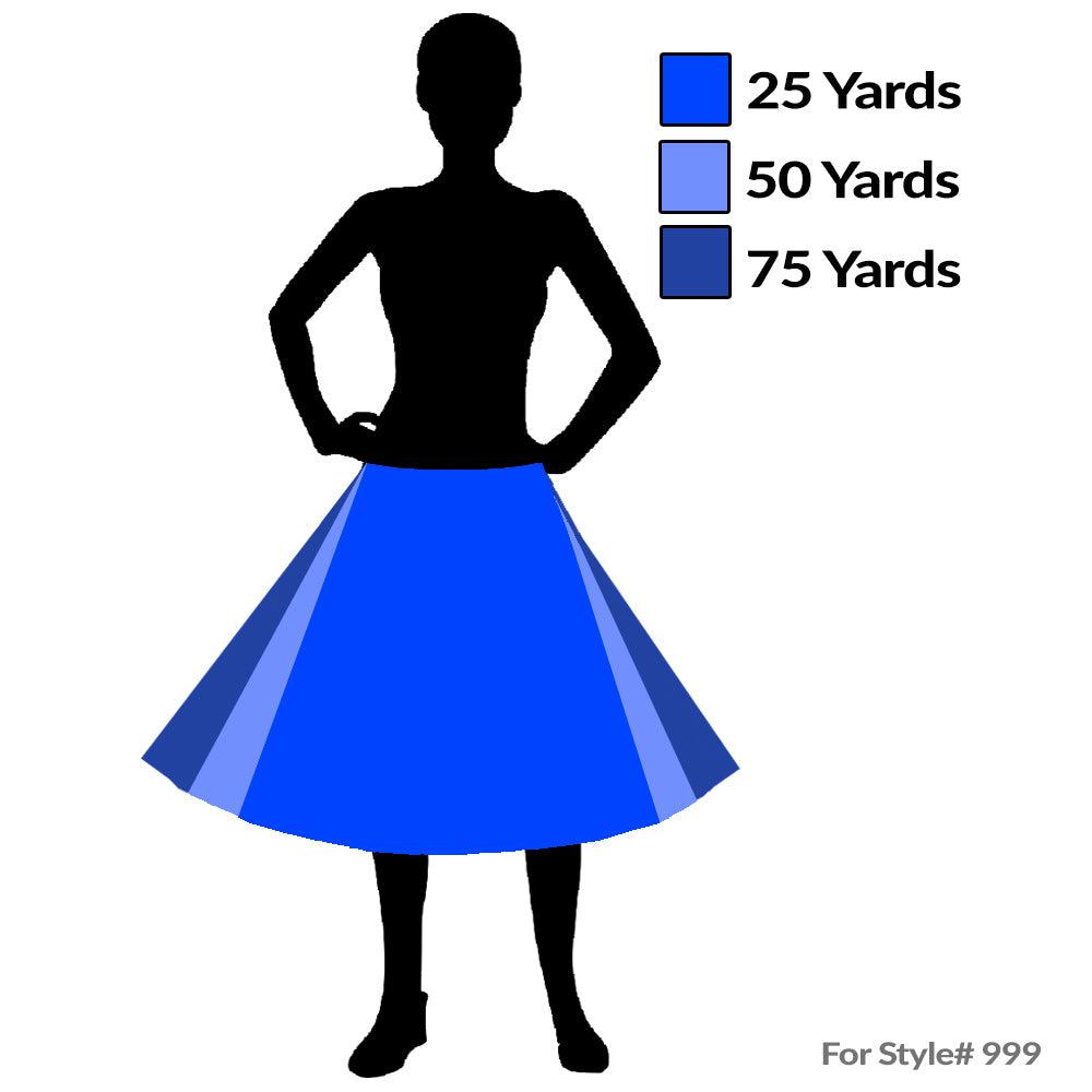 Silhouette of a person wearing the DISCOUNTED Softer Poly-Liner Petticoat by Square Up Fashions in 3 blue shades, with labeled fabric lengths: 25, 50, and 75 yards. Soft polyester ideal for square dance petticoats. For Style# 999.